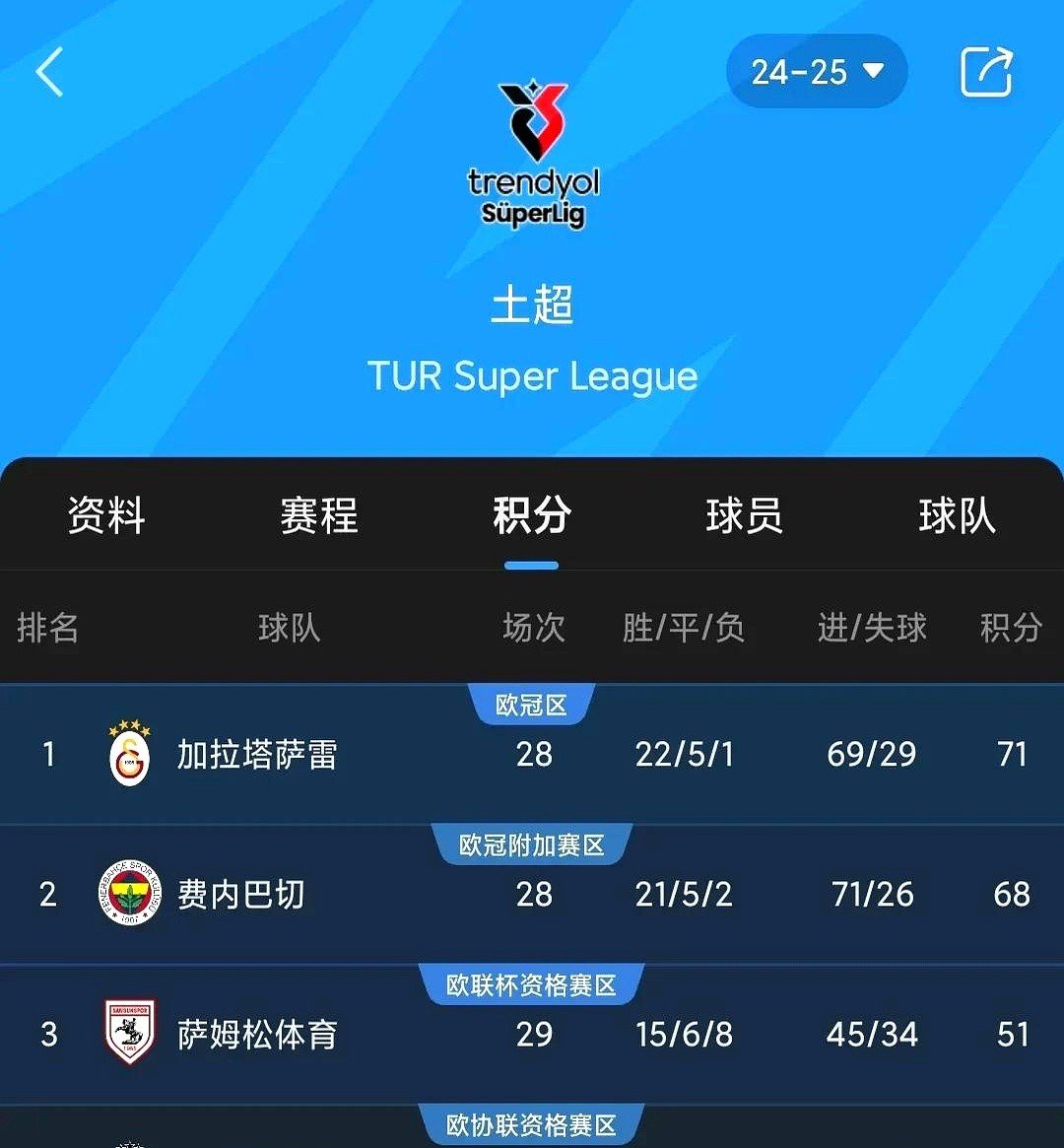 Yabo Sports-里程碑夜！波尔图再遭质疑，NBA总决赛今晨刷纪录，赛场秩序良好，赛季目标并未改变的简单介绍-Yabo Sports