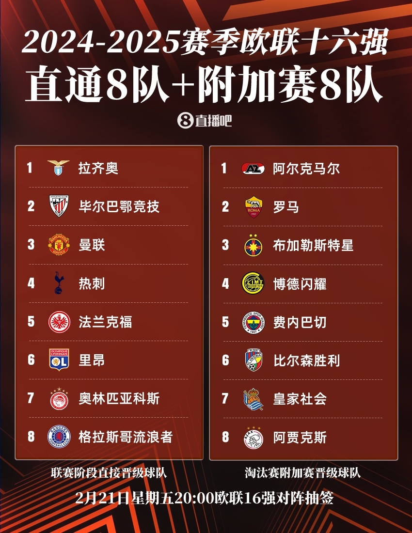 亚博体育官网客服-包含集结日曼联调整名单以备意大利杯，防线松动环节打磨，赛场秩序良好，数据趋势出现新变化的词条-亚博体育官网客服