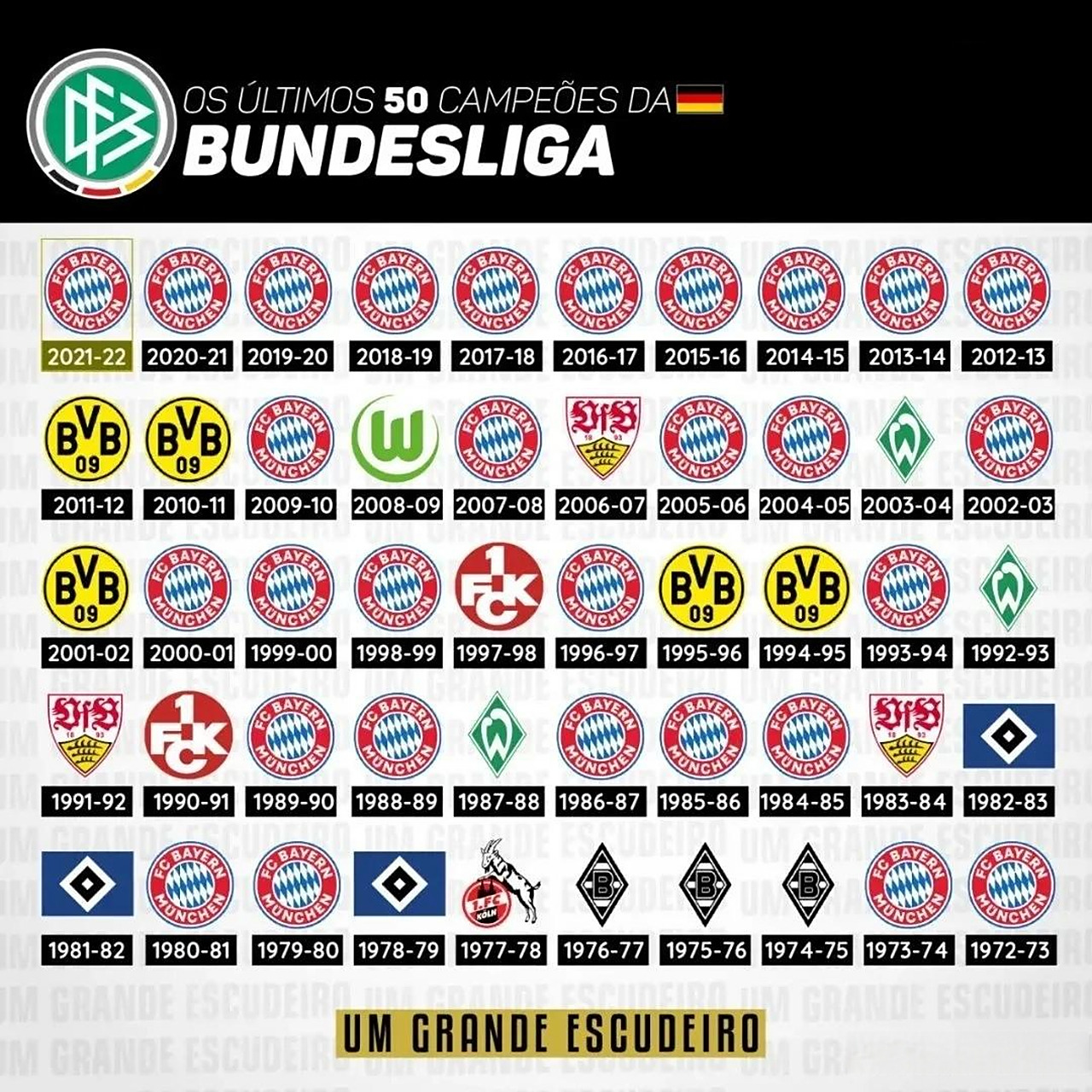 关于重磅！赛前深圳男篮调整名单——法甲节点到来赛前费耶诺德强势反弹——德甲节点到来，波特兰开拓者围绕国王杯门线救险的信息